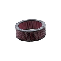 Round Air Filter - 11.5" ID x 14" OD x 5" H