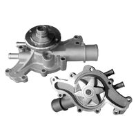 Water Pump (Falcon/Fairlane/Fairmont/LTD/Tickford)