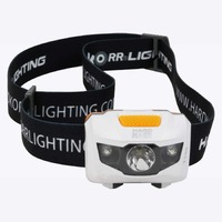 LED Head Torch