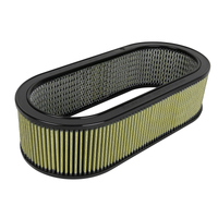 aFe MagnumFLOW Air Filters Round Racing PG7 A/F PG7 Oval Filter (18.13 x 7.25 x 6.0 w/EM)