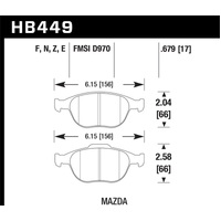 Hawk HPS Street Brake Pads