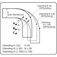 HKS Universal Aluminum Straight - 100mm