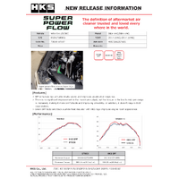 HKS SPF VAG/VMG FA20