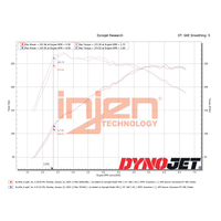 Injen 22-23 Hyundai Elantra N L4-2.0L Turbo Cold Air Intake Polished